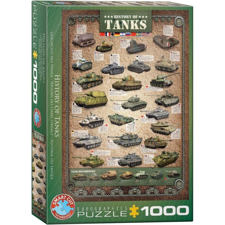 Eurographics History of Tanks 1000pc Puzzle