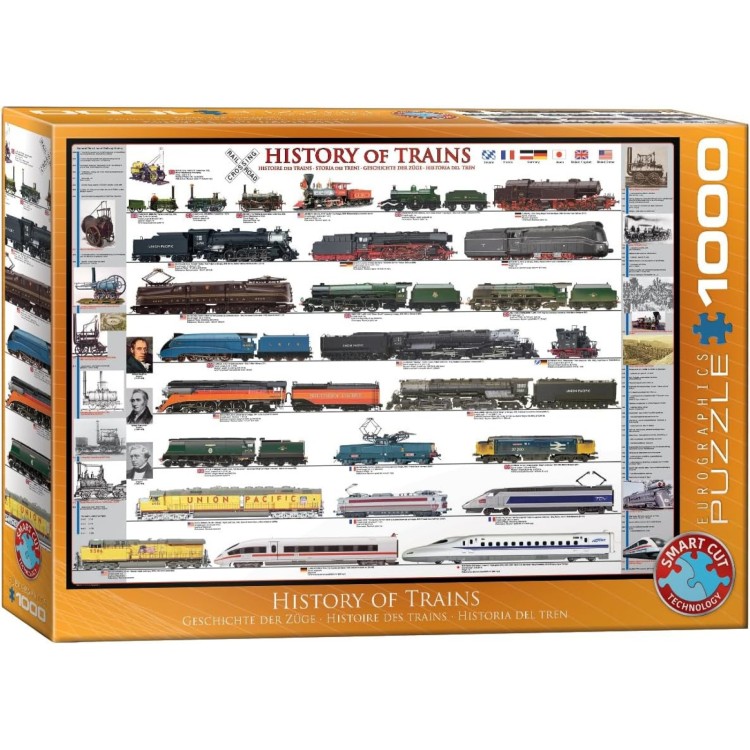 Eurographics History of Trains 1000pc Puzzle