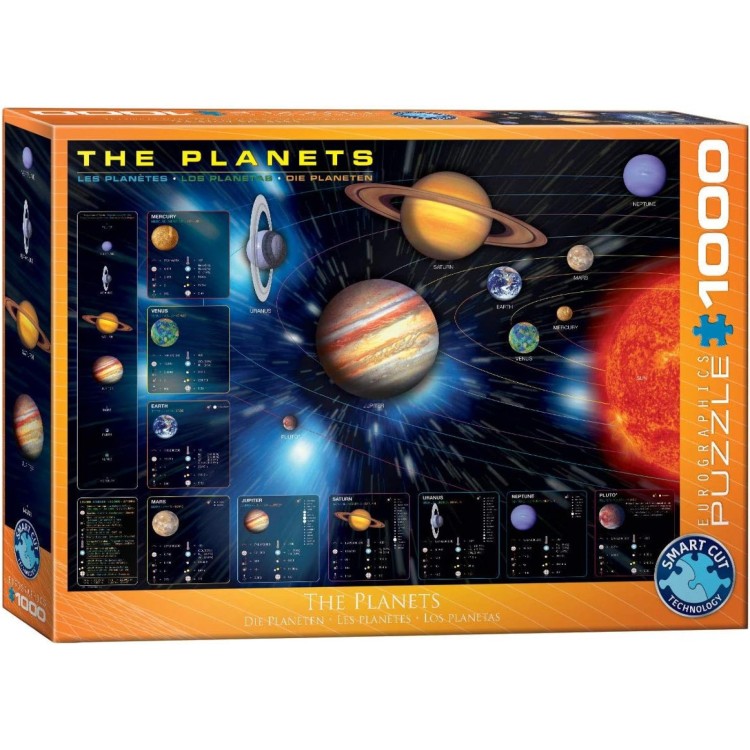 Eurographics The Planets 1000pc Puzzle