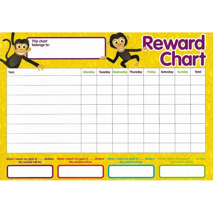 Reward Chart